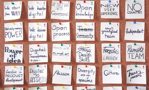 Goals For The Year: 24 Yearly Goals Everyone Should Have! Yearly Goals Everyone Should Have