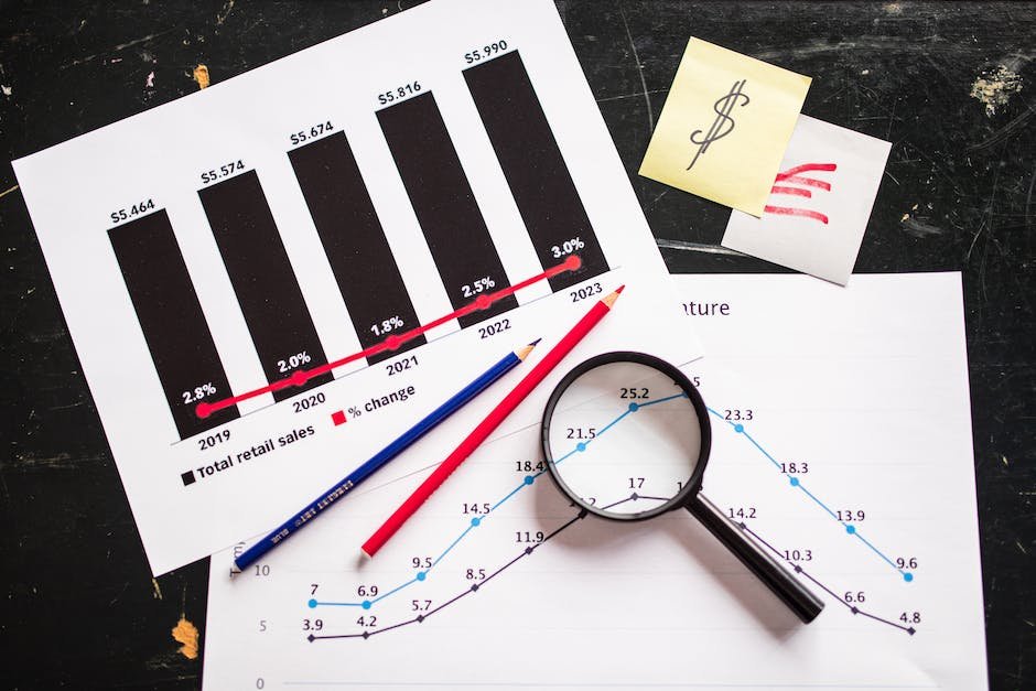 In Custom Reports, What Must Metrics And Dimensions Share In Order To Report Accurately?